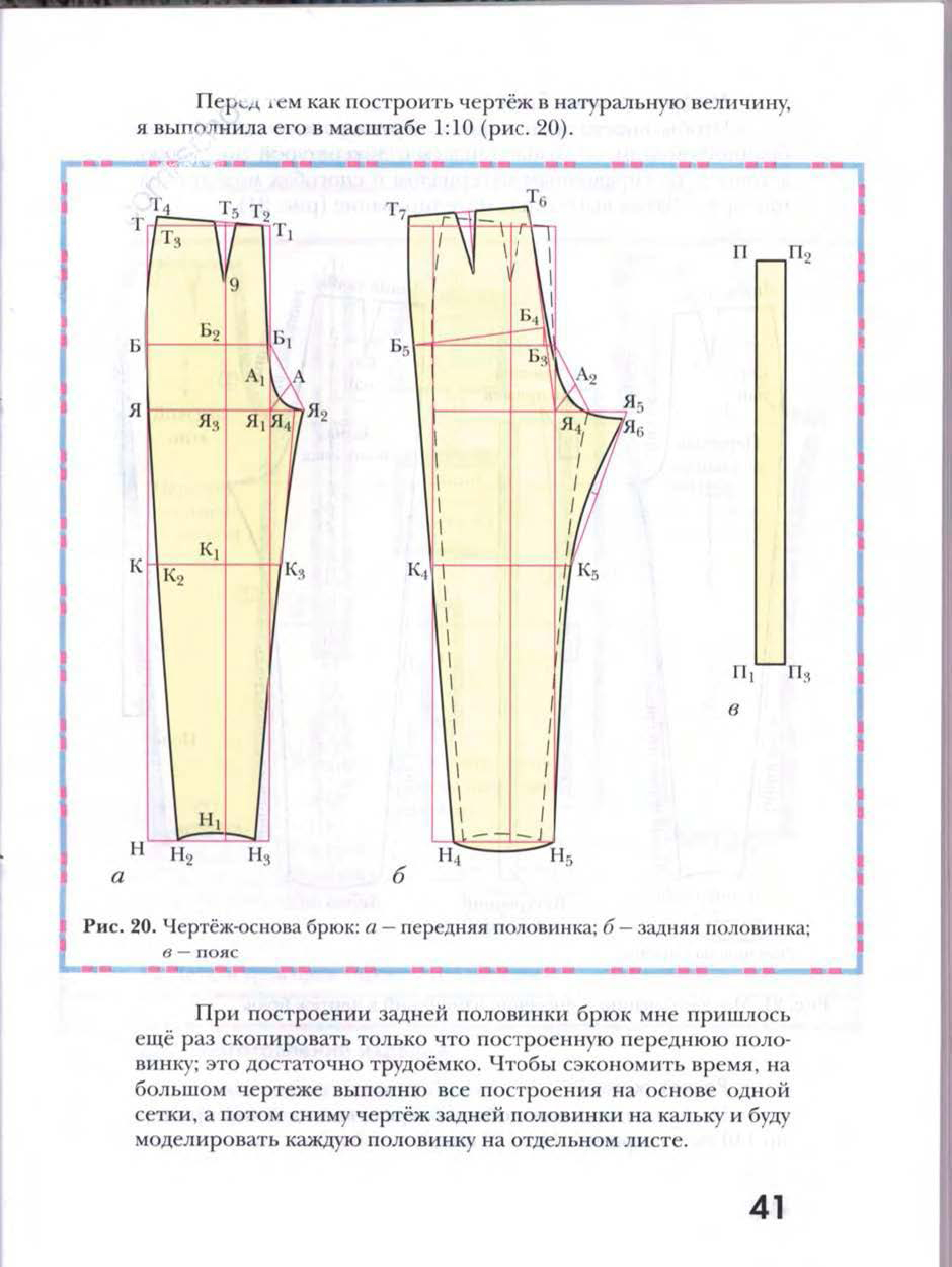 Построение чертежа брюк женских пошагово